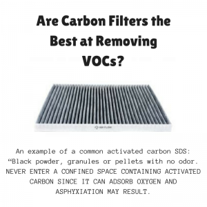 Are Carbon Filters the Best at Removing VOCs