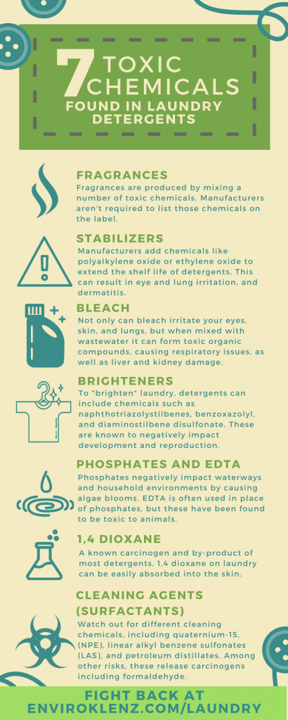 7 Toxic Chemicals