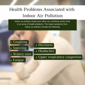 Health Problems Associated with Indoor Air Pollution