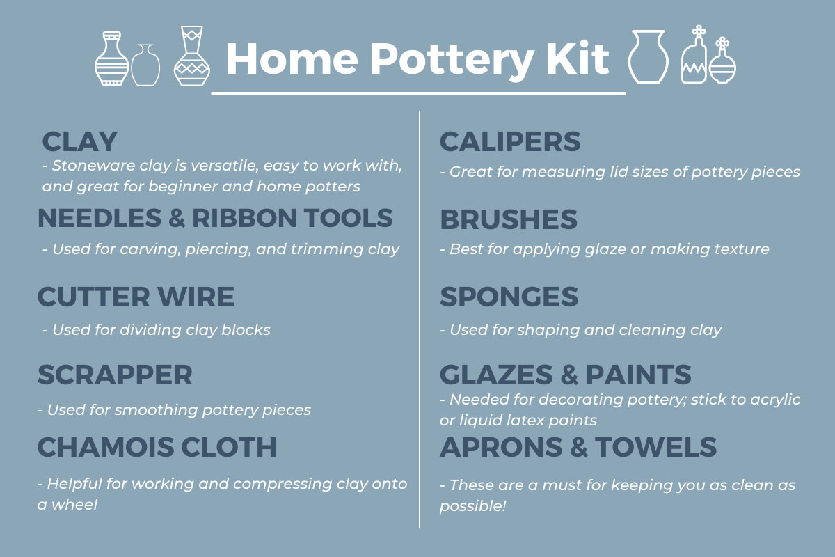 essential pottery materials