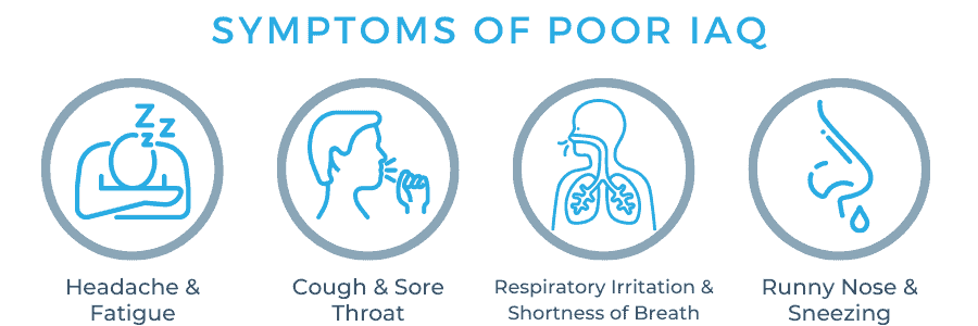 Symptoms of poor IAQ